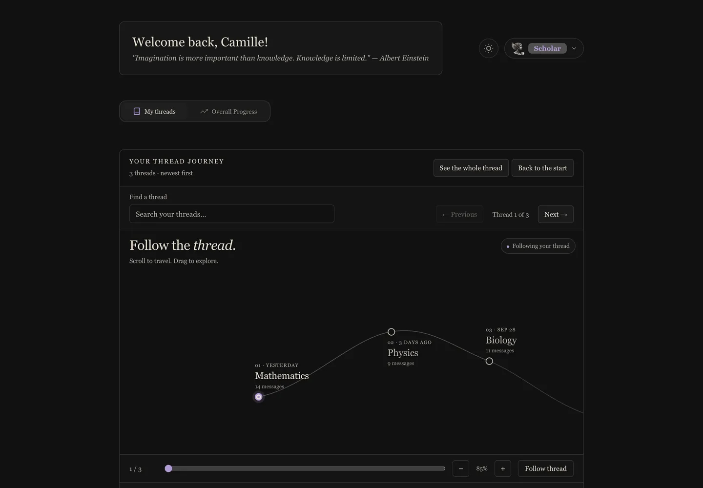 Mnemosyne dashboard: a thread journey drawn as one line through Mathematics, Physics and Biology threads