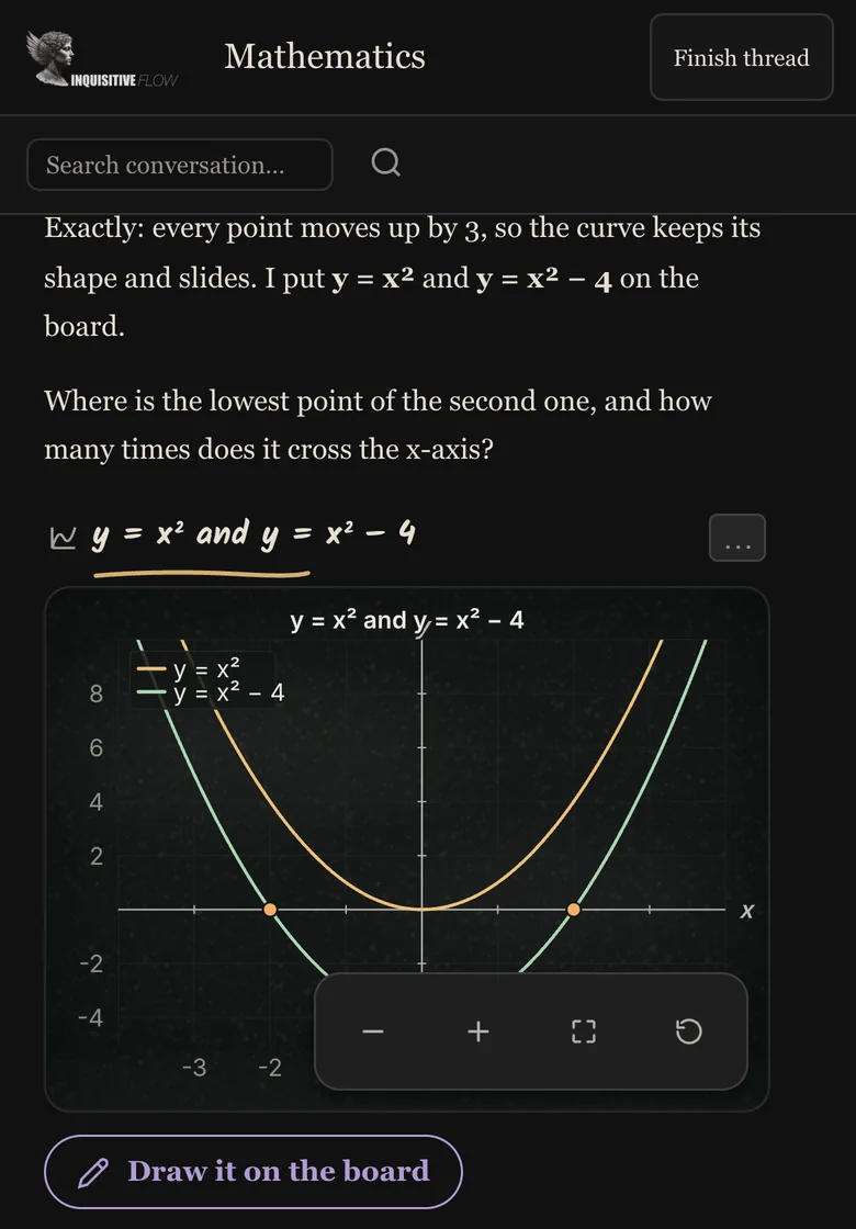 Mnemosyne on a phone: the tutor’s reply about shifting a parabola, with the graph of y = x² and y = x² − 4 drawn below it